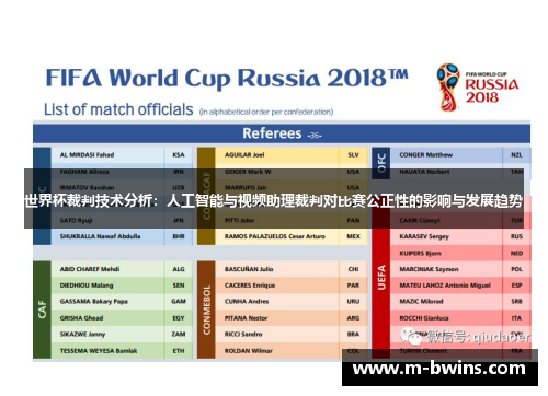世界杯裁判技术分析：人工智能与视频助理裁判对比赛公正性的影响与发展趋势