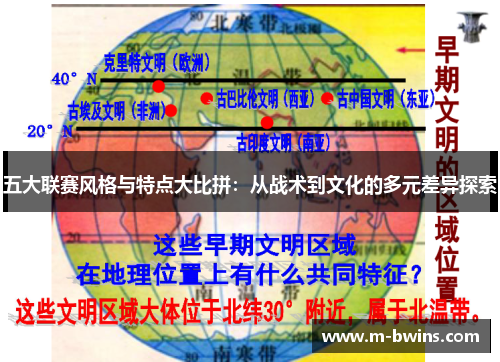 五大联赛风格与特点大比拼:从战术到文化的多元差异探索 五大联赛风格与特点大比拼:从战术到文化的多元差异探索